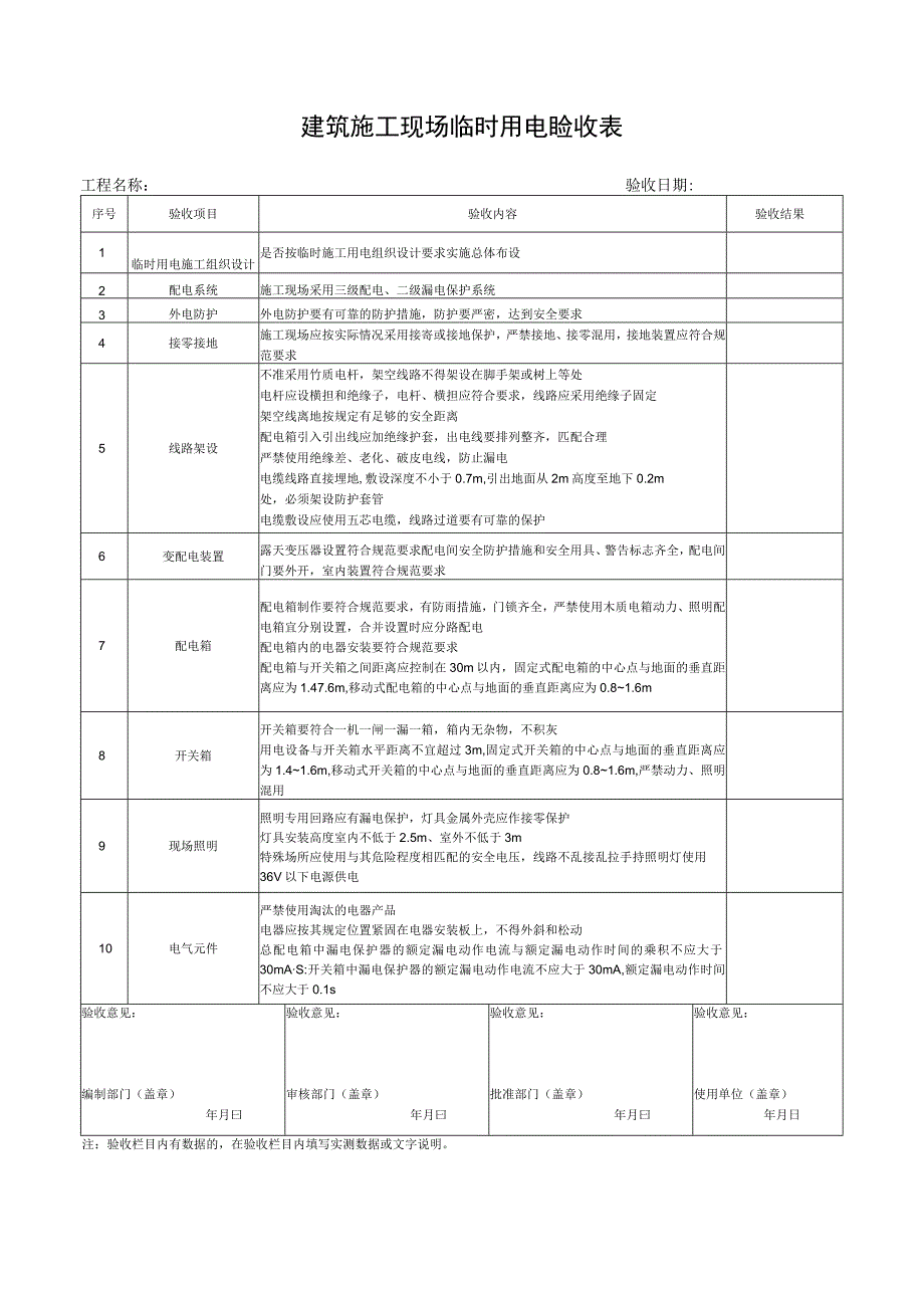 建筑施工现场临时用电验收表.docx_第1页