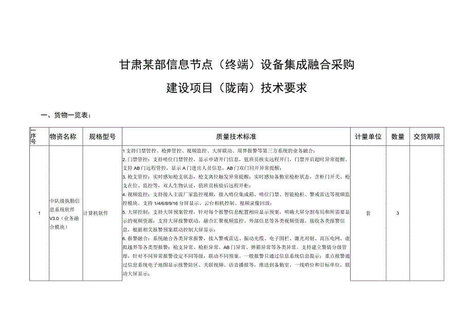 甘肃某部信息节点终端设备集成融合采购建设项目陇南技术要求.docx_第1页