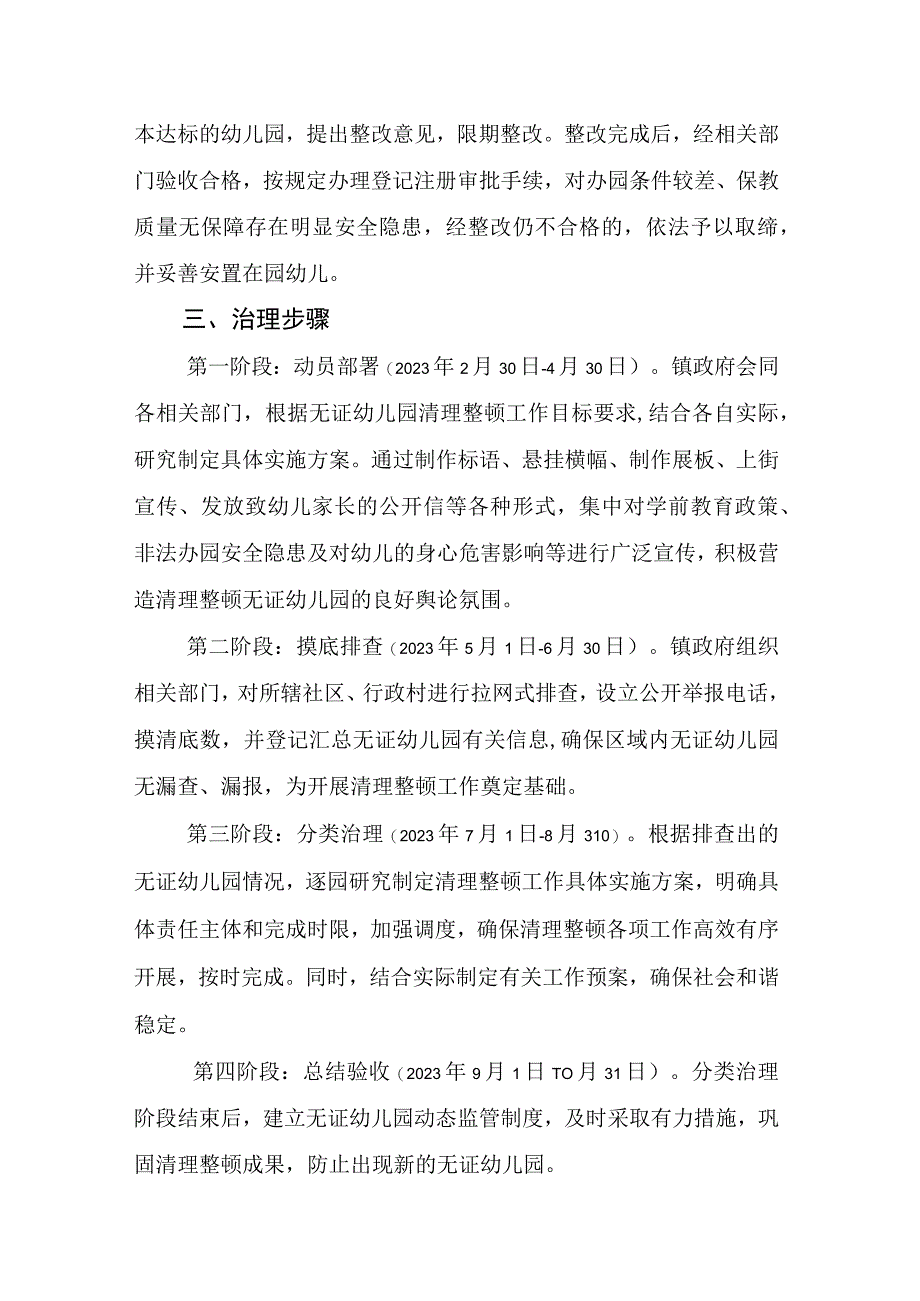 清理整顿无证幼儿园工作方案.docx_第2页