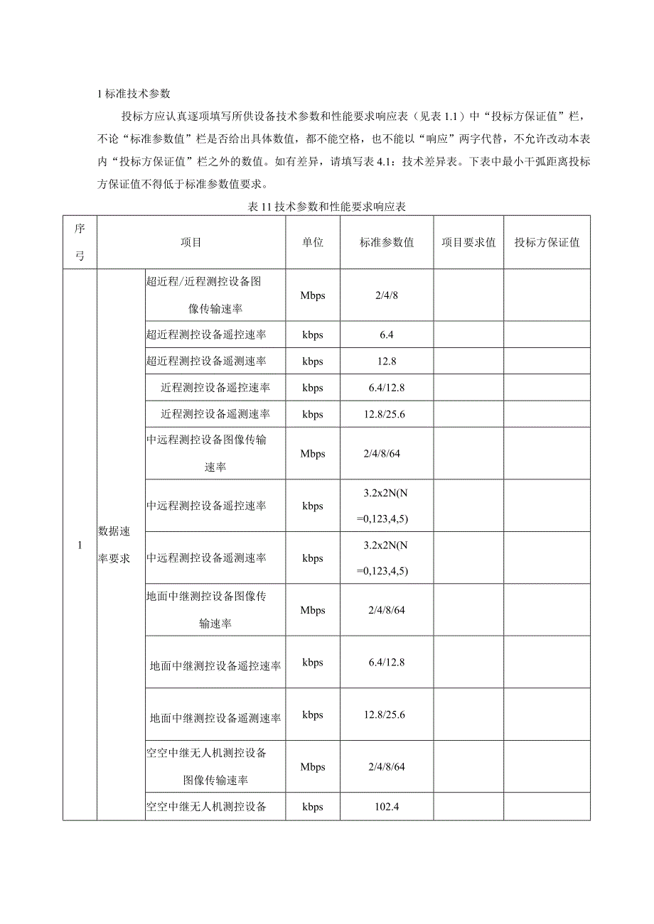 架空输电线路无人机巡检测控通信设备技术规范书专用部分.docx_第3页