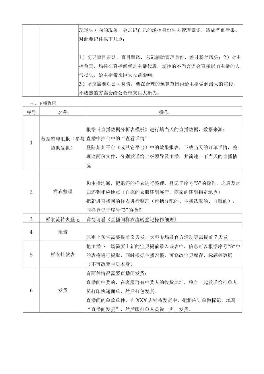 直播场控后台操作手册模板.docx_第3页