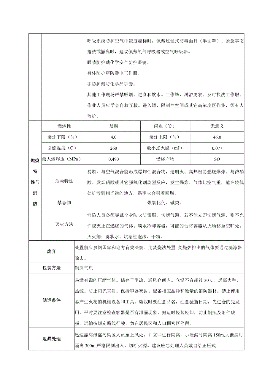 硫化氢理化性质与危险有害特性表.docx_第2页