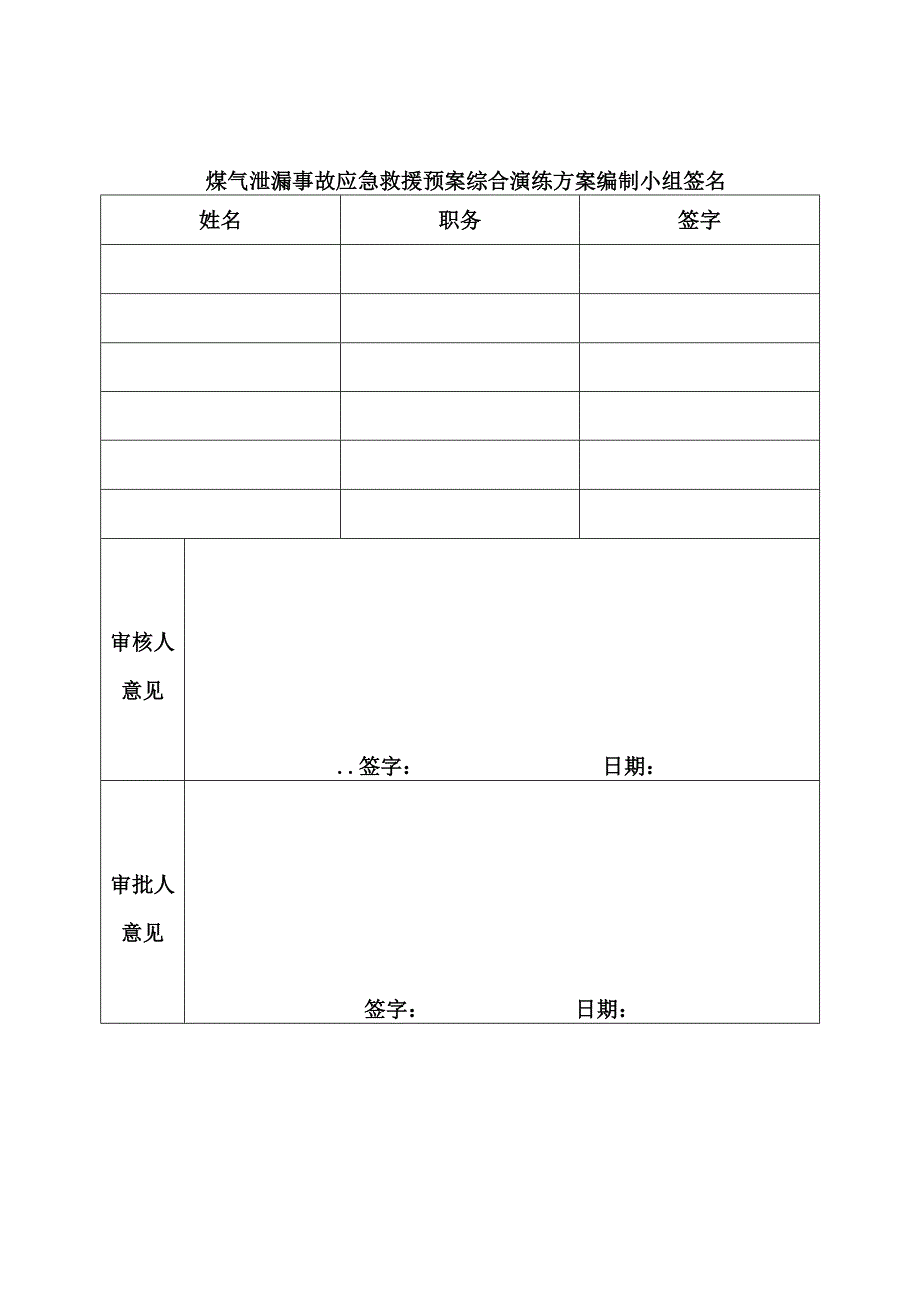 煤气泄漏事故应急救援预案综合演练方案.docx_第2页