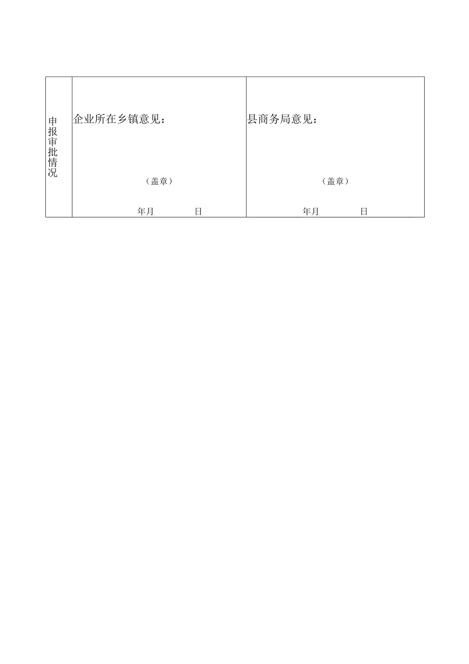 甘谷县东西部协作财政援助资金消费帮扶奖补项目申请表.docx_第2页