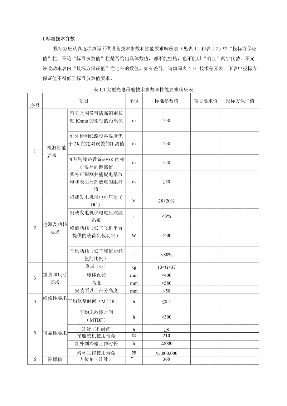 架空输电线路机巡光电吊舱技术规范书专用部分.docx_第3页