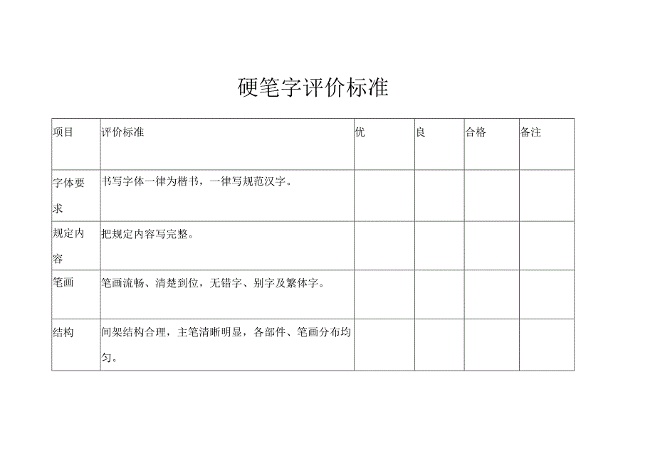 硬笔字评价标准.docx_第1页