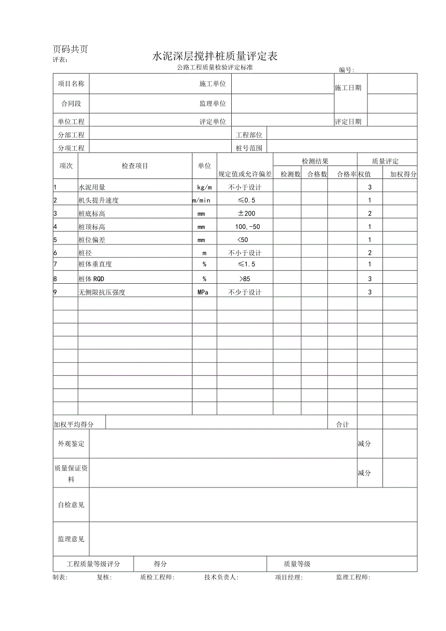 水泥深层搅拌桩质量评定表.docx_第1页