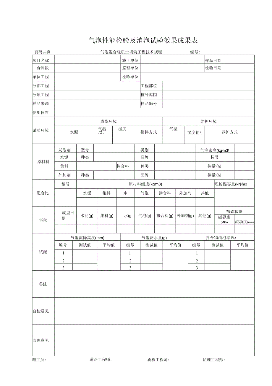 气泡性能检验及消泡试验效果成果表.docx_第1页