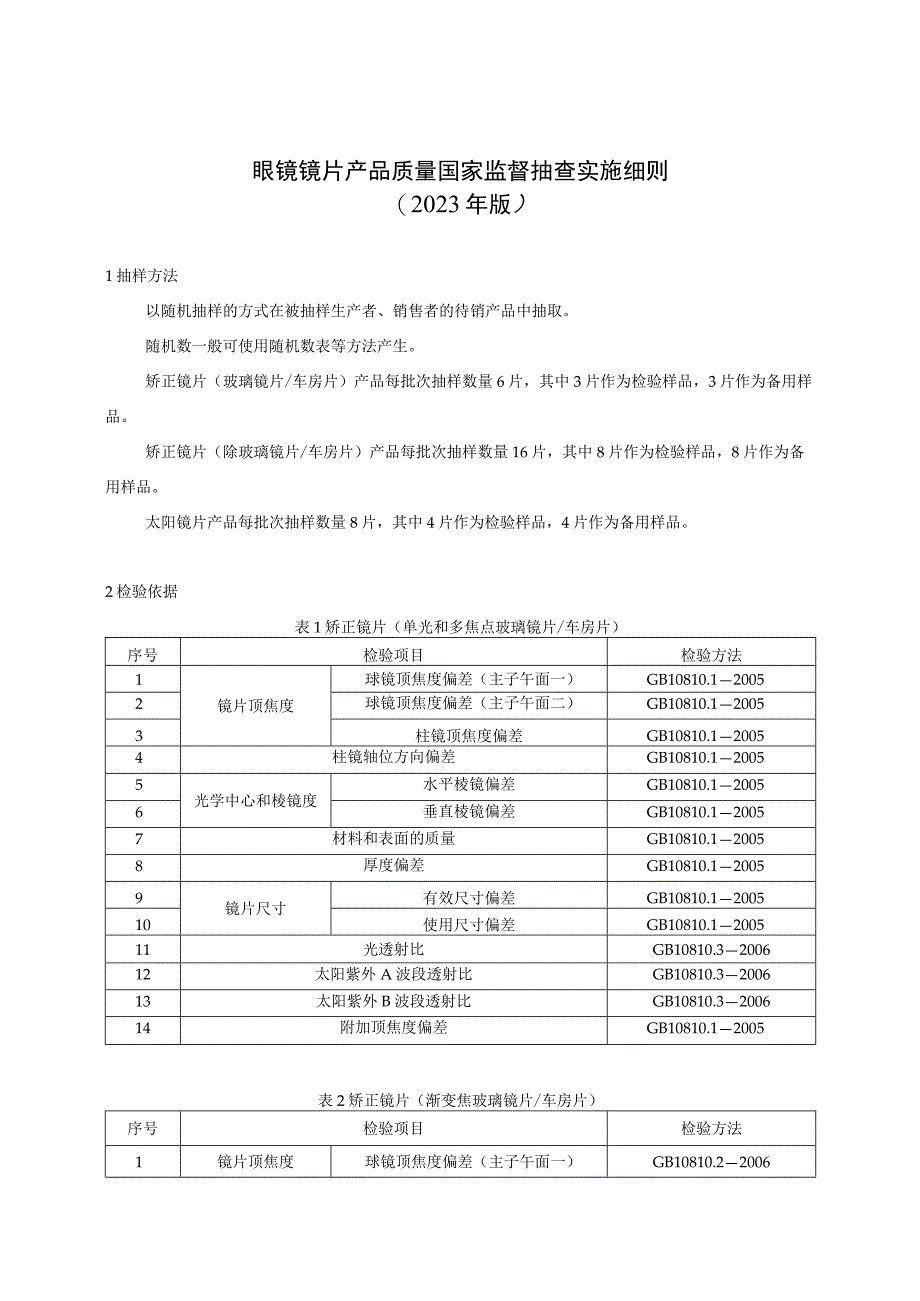 眼镜镜片产品质量国家监督抽查实施细则2023年版.docx_第1页