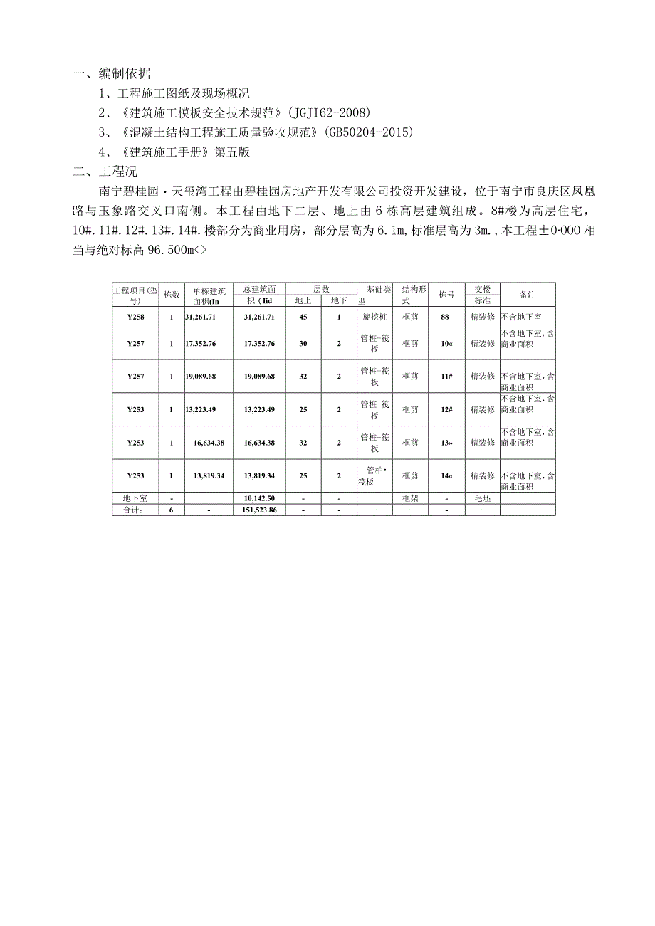 梁柱不同强度等级砼节点浇筑施工方案.docx_第2页