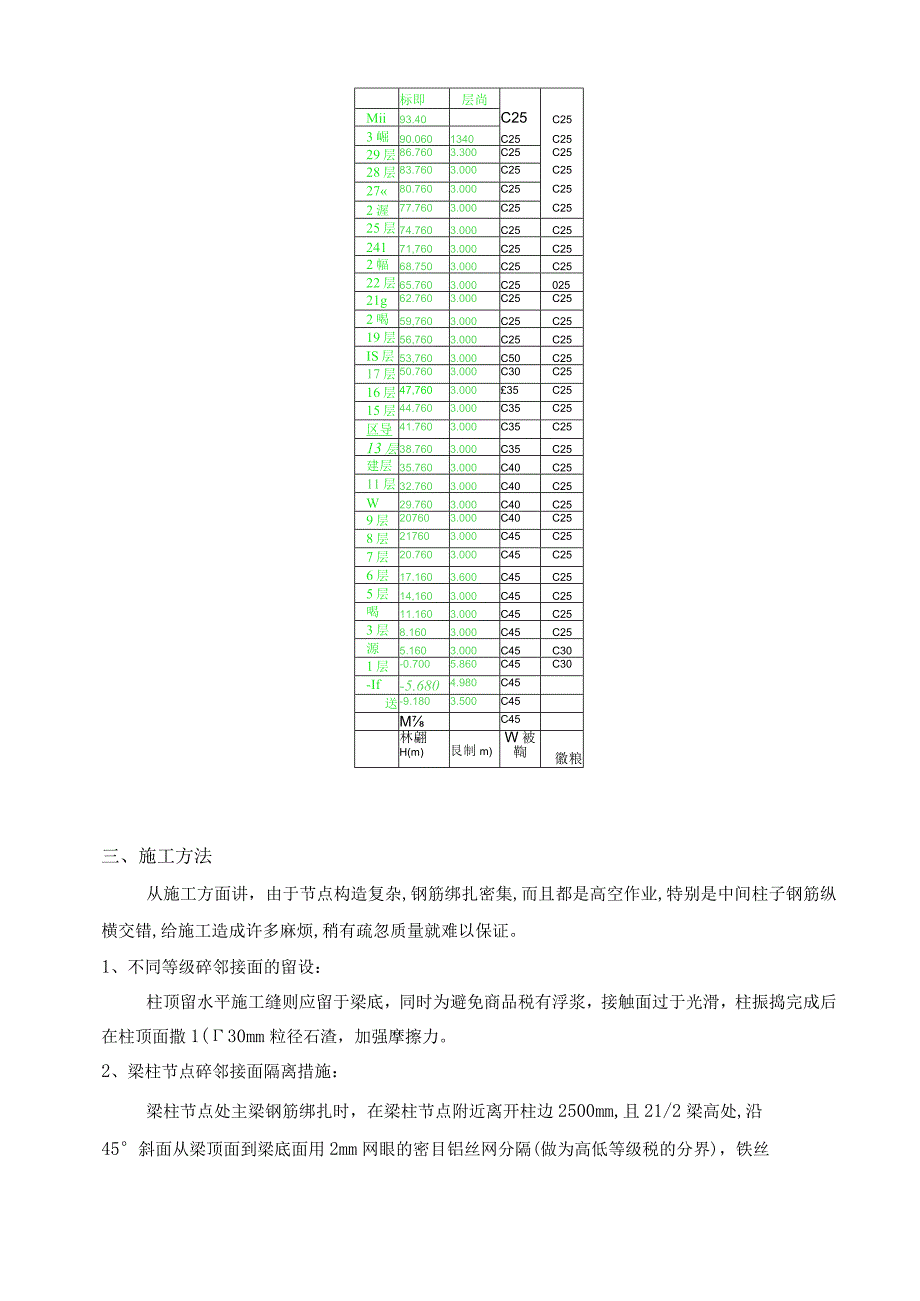 梁柱不同强度等级砼节点浇筑施工方案.docx_第3页