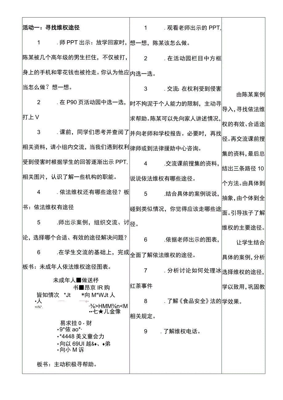 核心素养目标93 知法守法 依法维权 第三课时 教案设计.docx_第2页