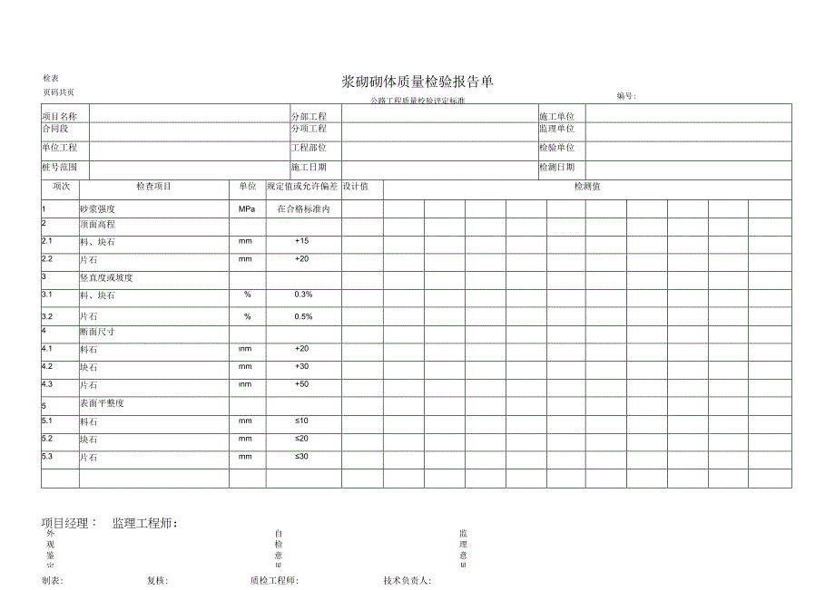 浆砌砌体质量检验报告单.docx_第1页