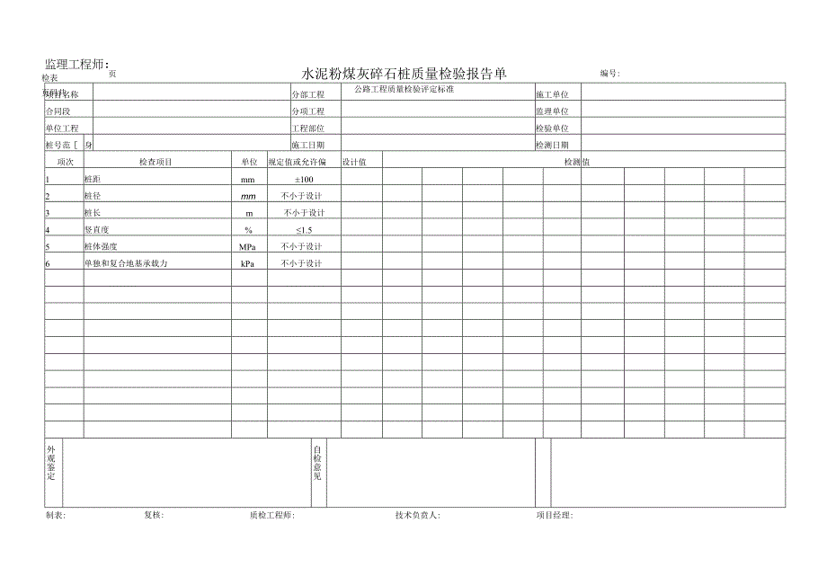 水泥粉煤灰碎石桩质量检验报告单副本.docx_第1页