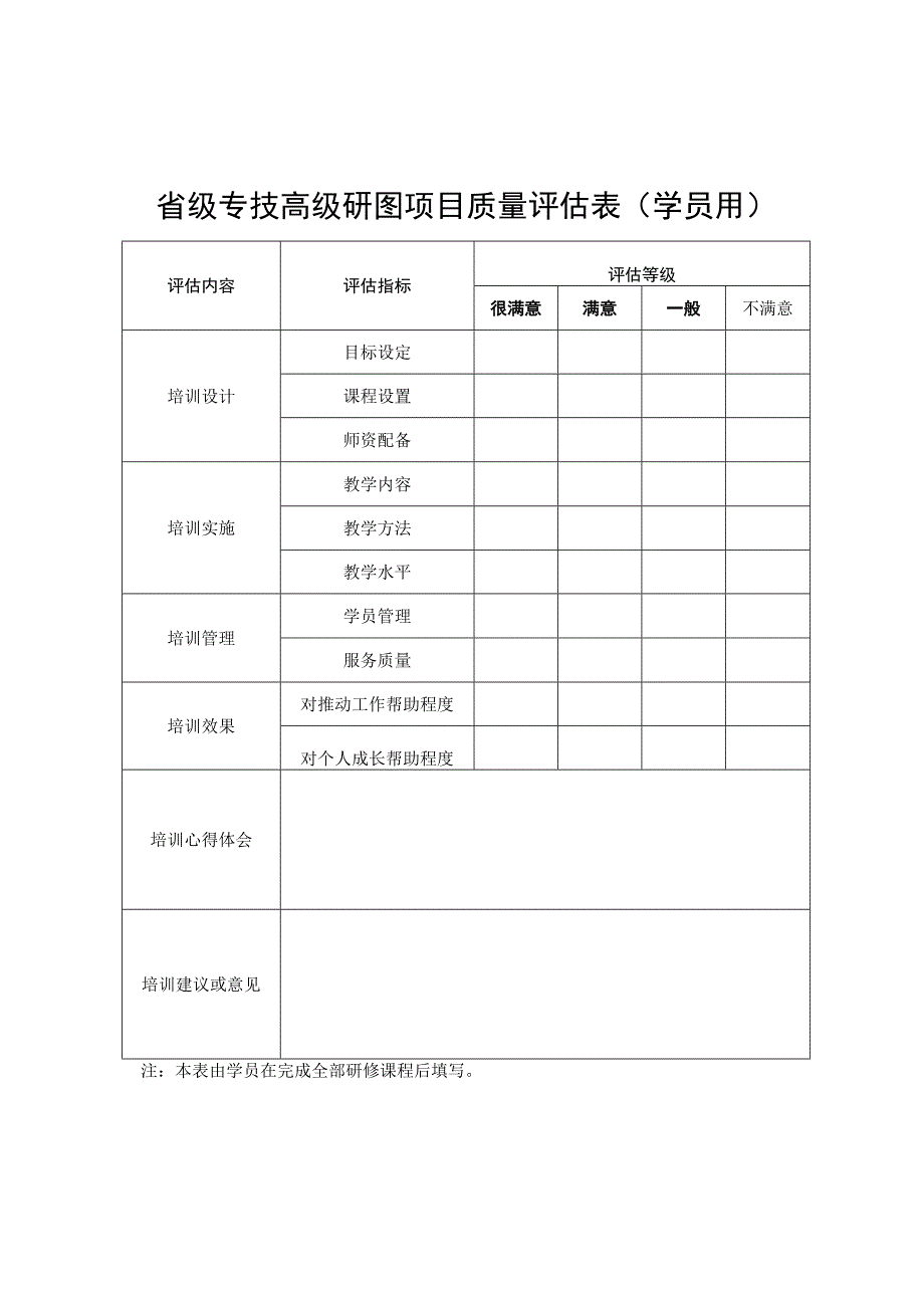 省级专技高级研修项目质量评估表学员用.docx_第1页