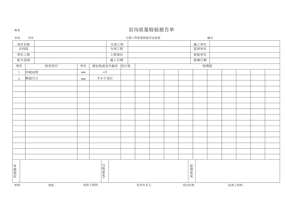 盲沟质量检验报告单.docx_第1页