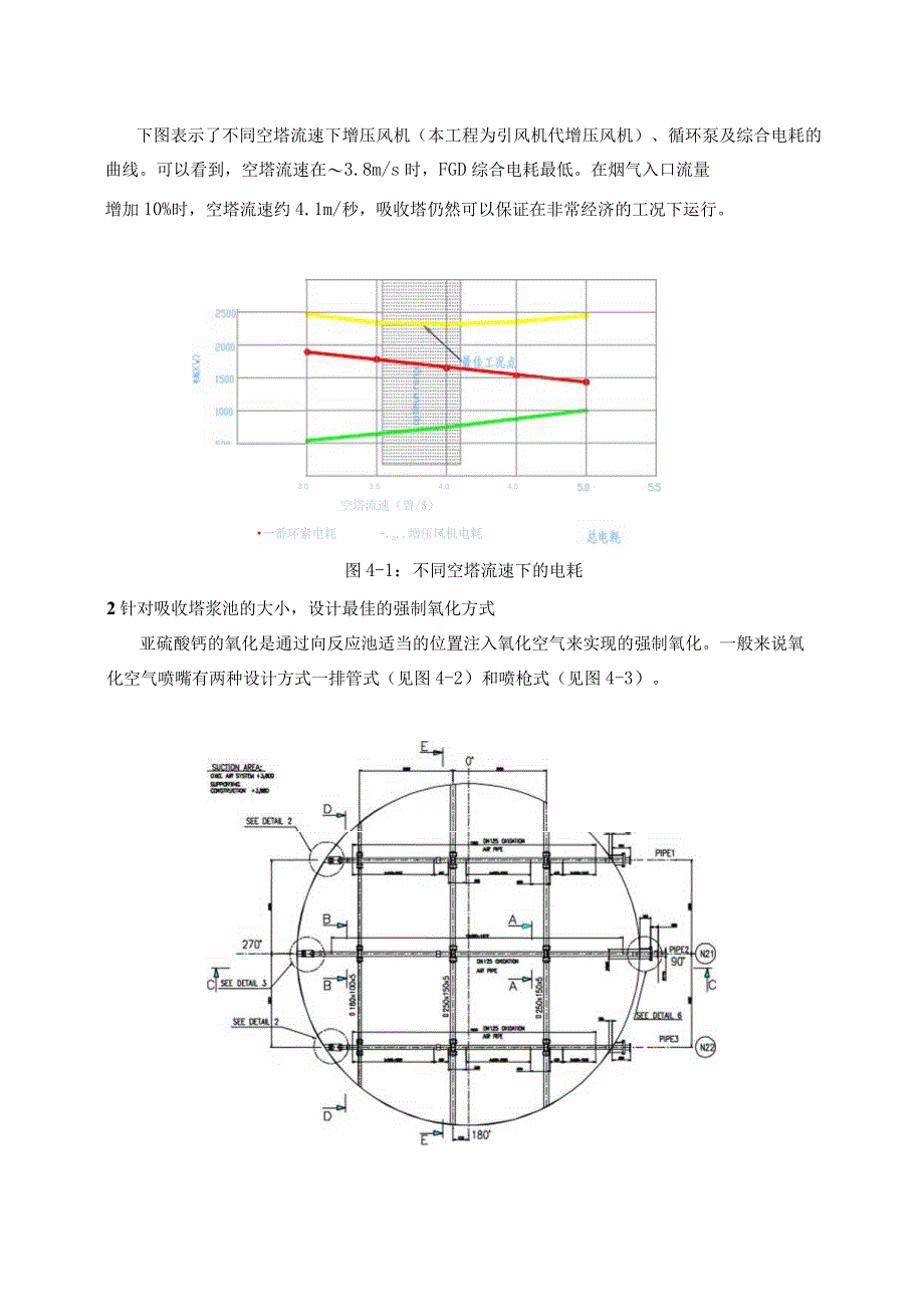 烟气脱硫工艺技术选择案例.docx_第3页