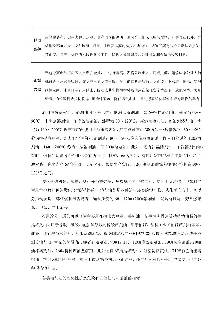 石脑油理化性质及危险有害特性表.docx_第2页