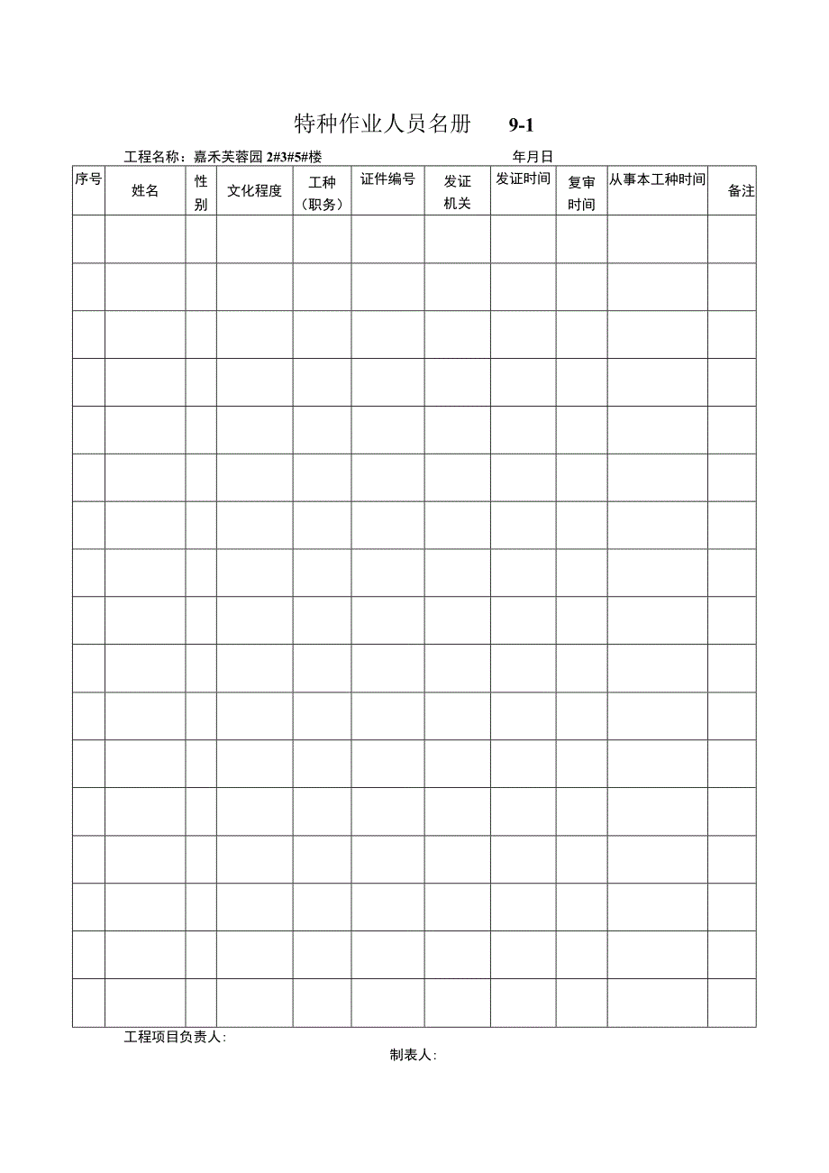 特种作业人员名册2.docx_第1页