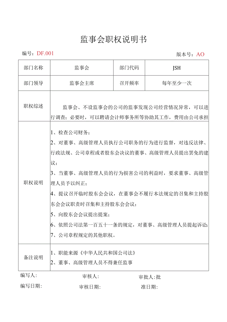 监事会职权说明书.docx_第1页