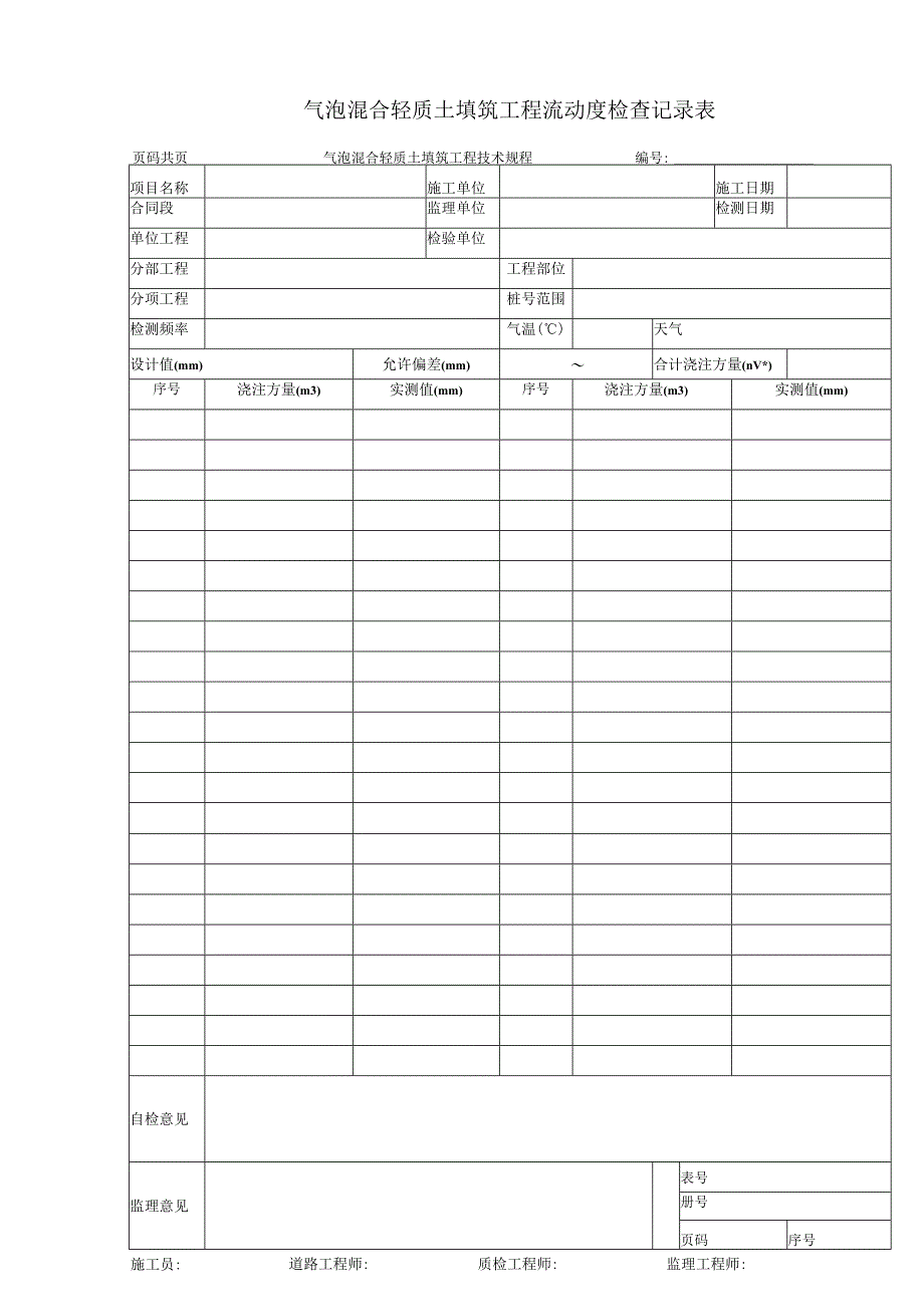 气泡混合轻质土填筑工程流动度检查记录表.docx_第1页