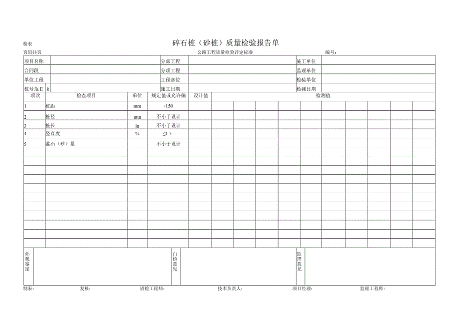 碎石桩砂桩质量检验报告单.docx_第1页