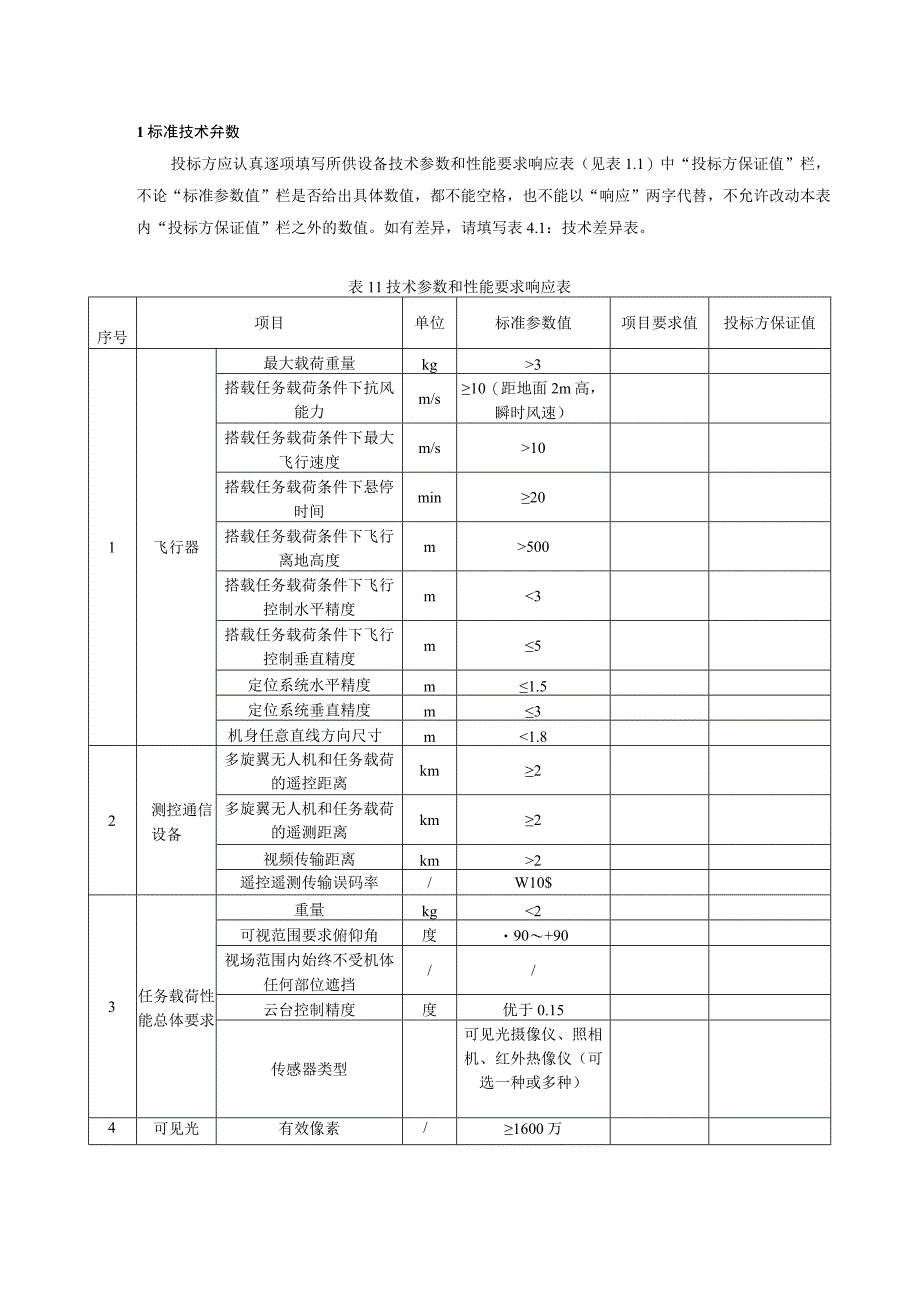 架空输电线路多旋翼无人机巡检系统技术规范书专用部分.docx_第3页