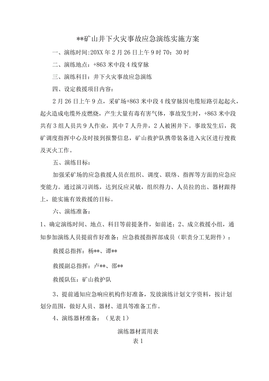 矿山井下火灾事故应急演练实施方案.docx_第1页