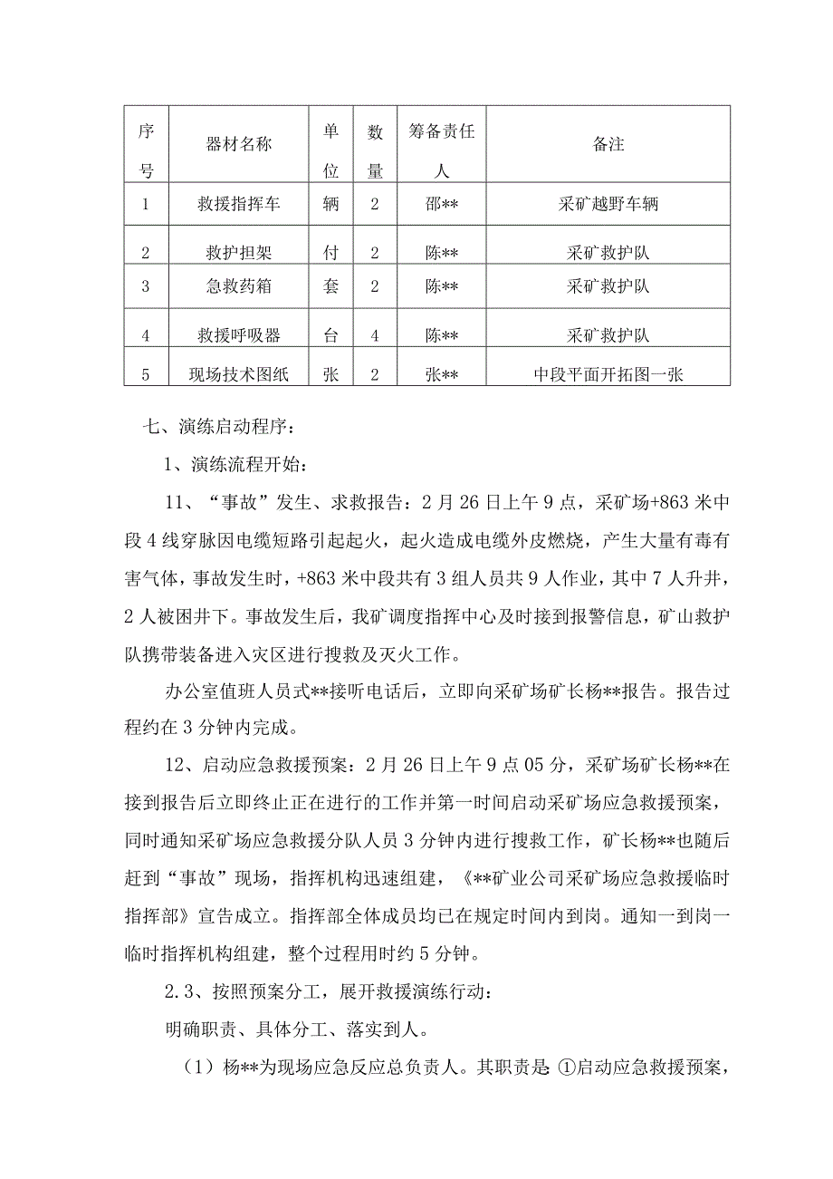 矿山井下火灾事故应急演练实施方案.docx_第2页