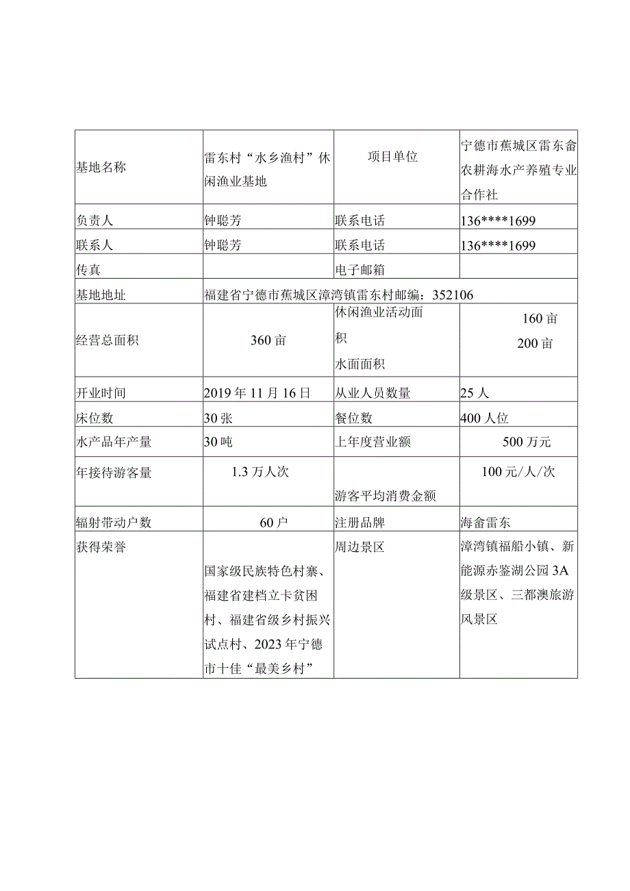 福建省水乡渔村休闲渔业示范基地申报书.docx_第2页