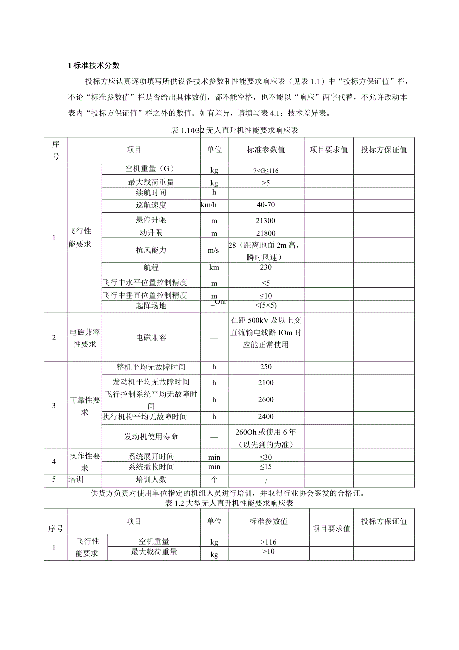 架空输电线路机巡无人直升机技术规范书专用部分.docx_第3页