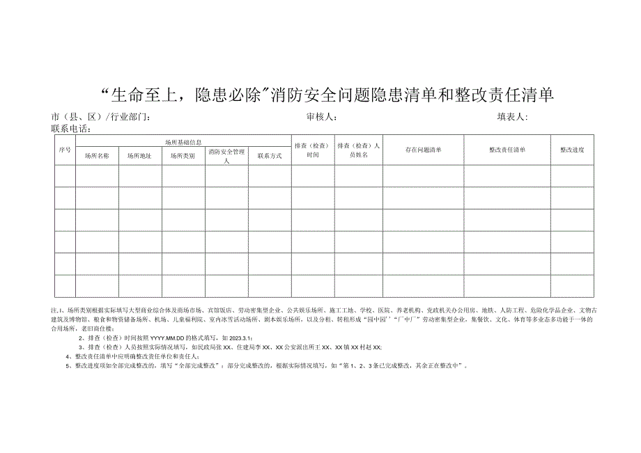 生命至上隐患必除消防安全问题隐患清单和整改责任清单.docx_第1页