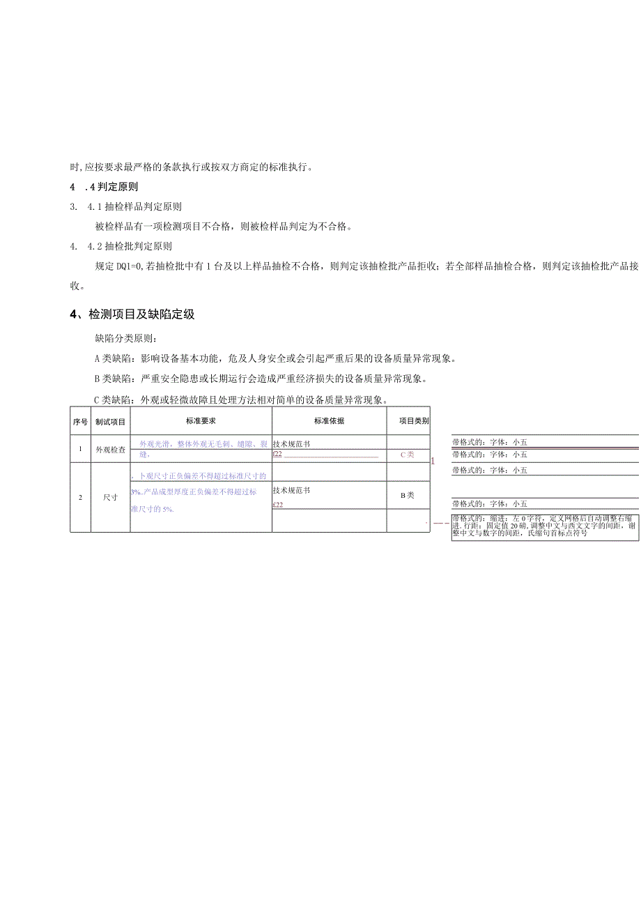 用户配电盒到货抽检标准征求意见稿.docx_第2页