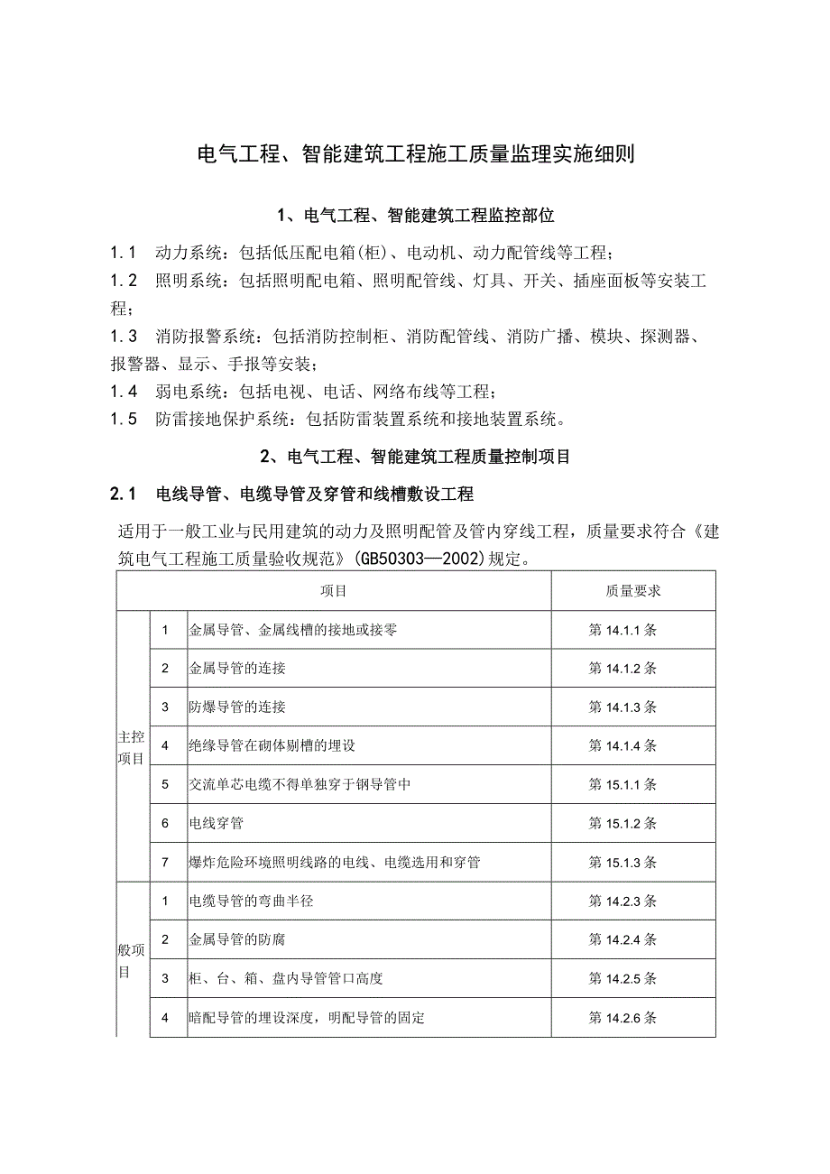 电气工程智能建筑工程施工质量监理实施细则.docx_第1页