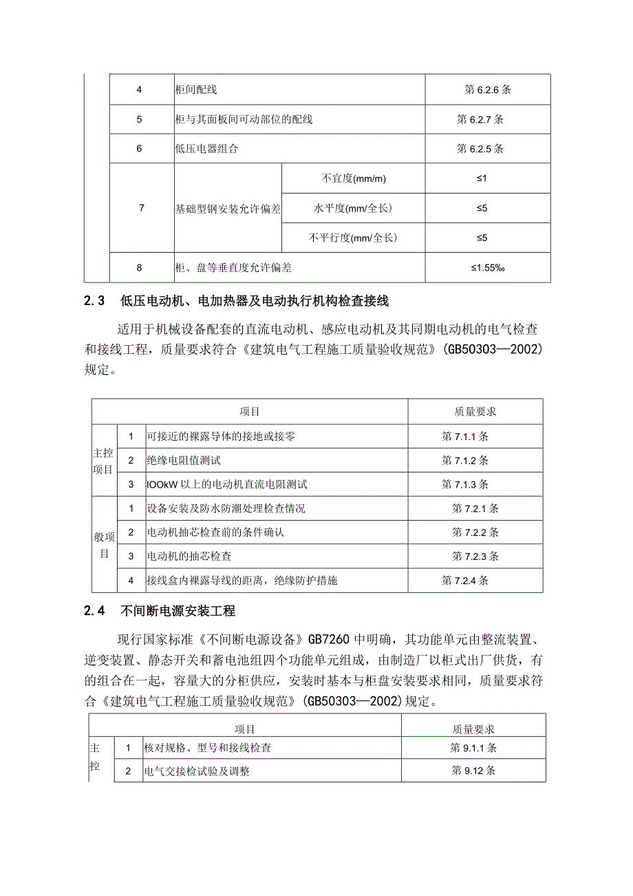 电气工程智能建筑工程施工质量监理实施细则.docx_第3页