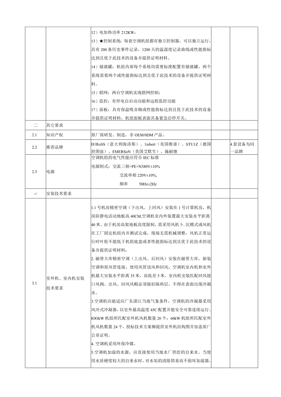 特普精密空调系统采购技术规格书.docx_第3页