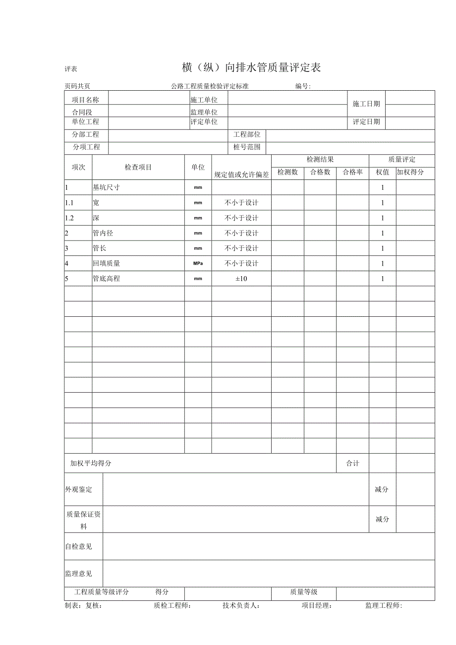 横纵向排水管质量评定表.docx_第1页