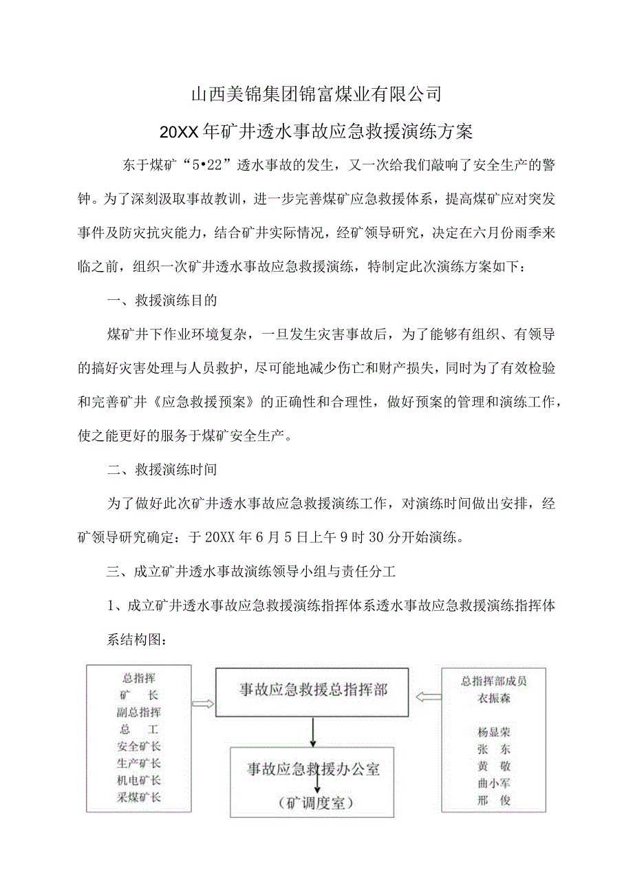 矿井透水事故应急救援演练方案.docx_第1页