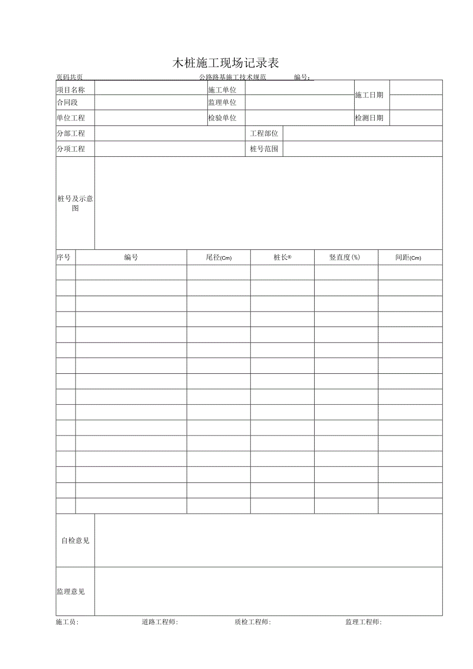 木桩施工现场记录表.docx_第1页