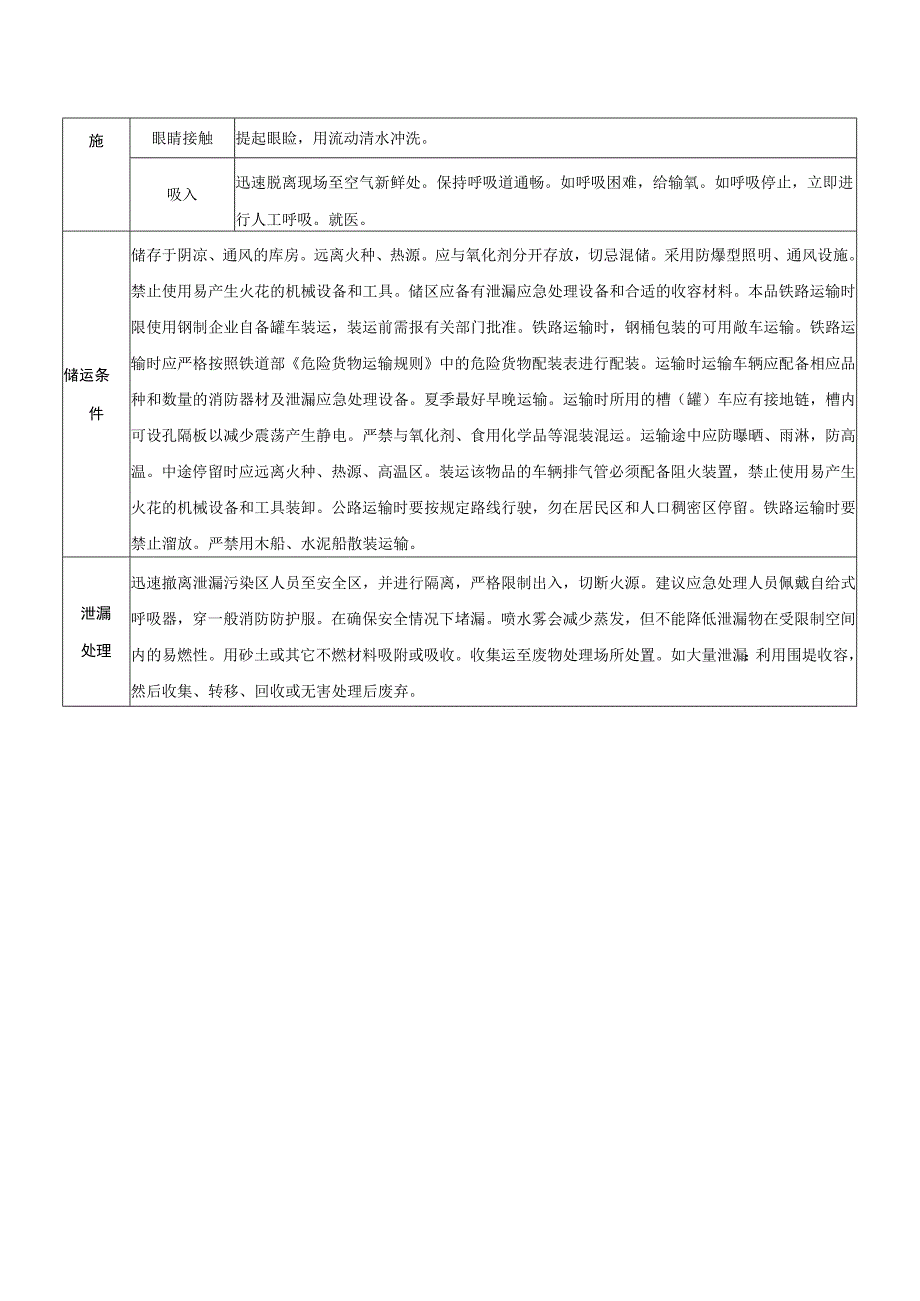 煤焦油理化性质与危害特性表.docx_第2页