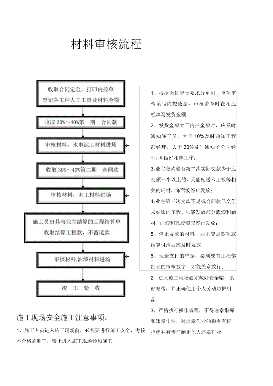 材料审核流程.docx_第1页