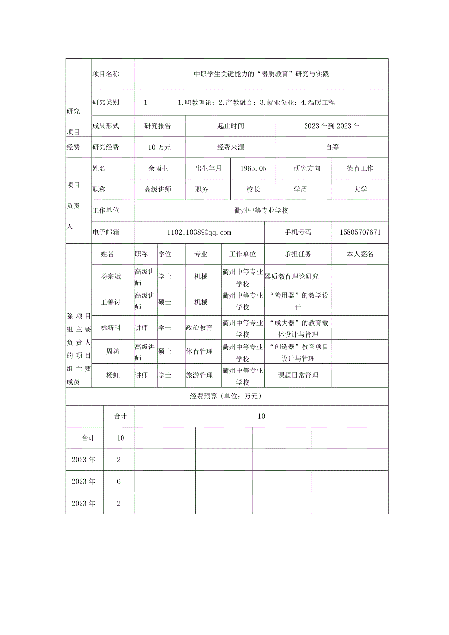 浙江省中华职业教育科研项目申报书.docx_第3页