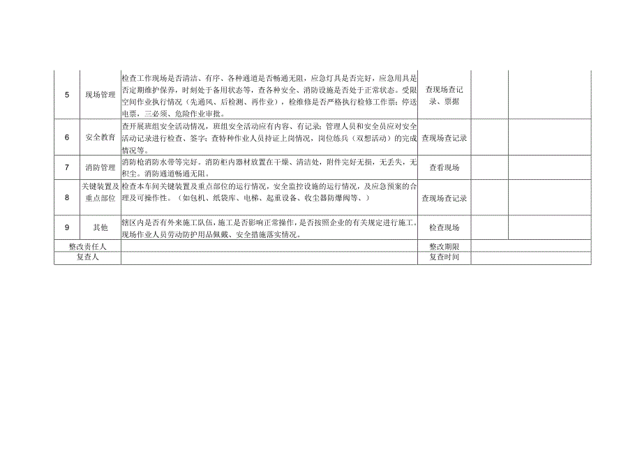 水泥企业发运系统班组级安全检查表.docx_第2页