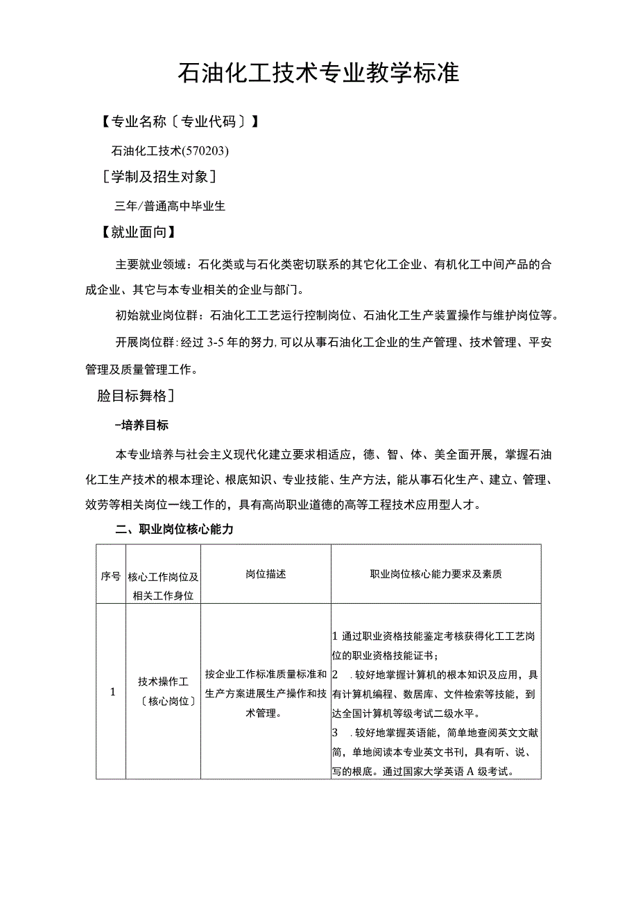 石油化工技术标准.docx_第1页