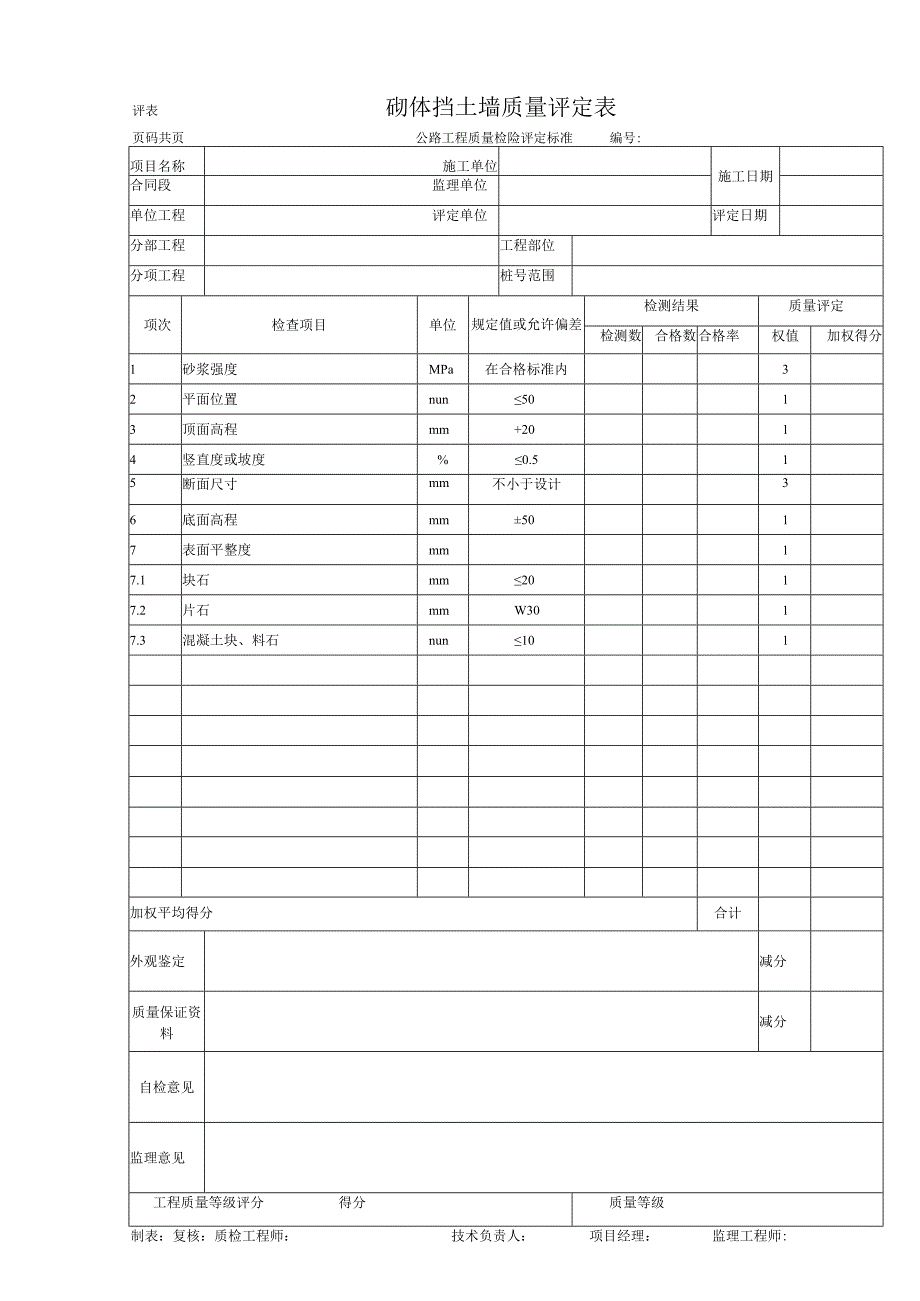 砌体挡土墙质量评定表.docx_第1页