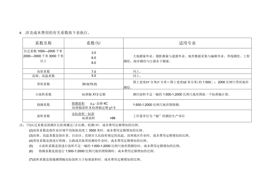 测绘事业单位预算管理总说明.docx_第3页