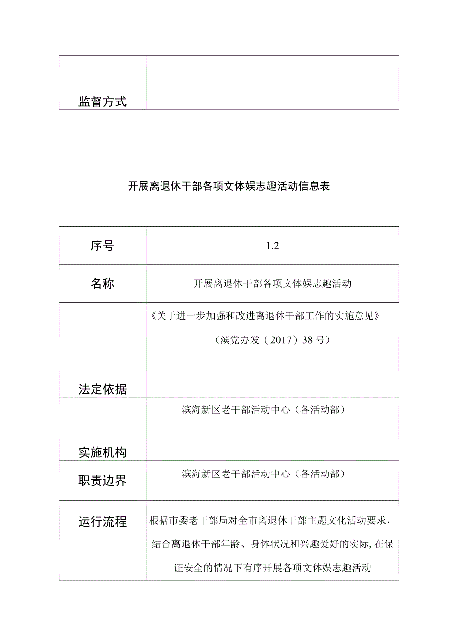 滨海新区老干部活动中心职责目录.docx_第3页