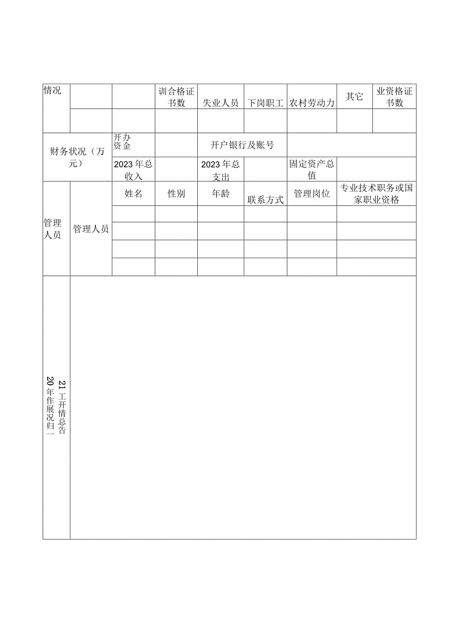 滑县民办职业培训机构年检报告书.docx_第3页