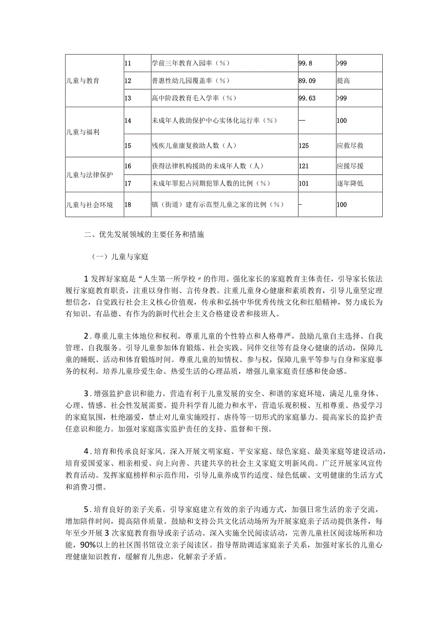 桐乡市儿童发展十四五规划.docx_第2页