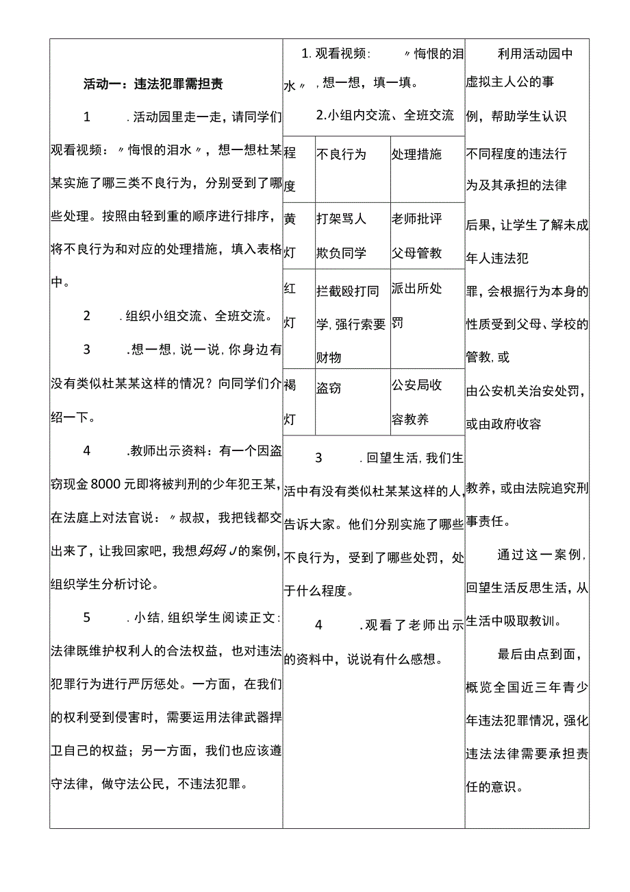 核心素养目标92 知法守法 依法维权 第二课时 教案设计.docx_第3页